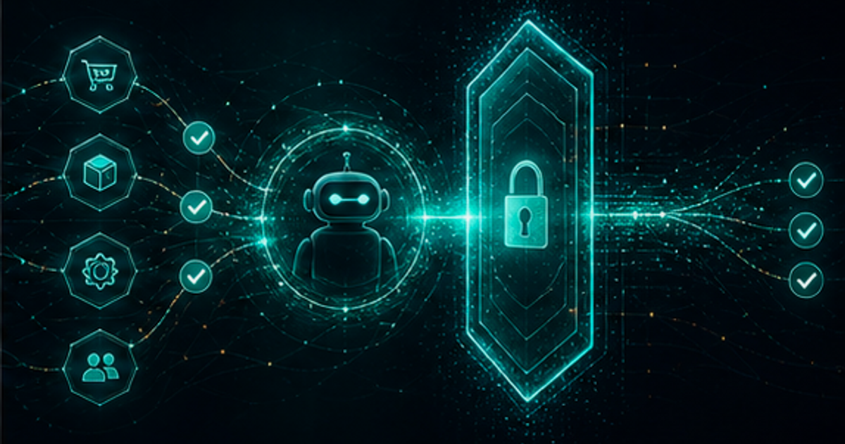 AI automation cog managing a WooCommerce storefront with guardrails